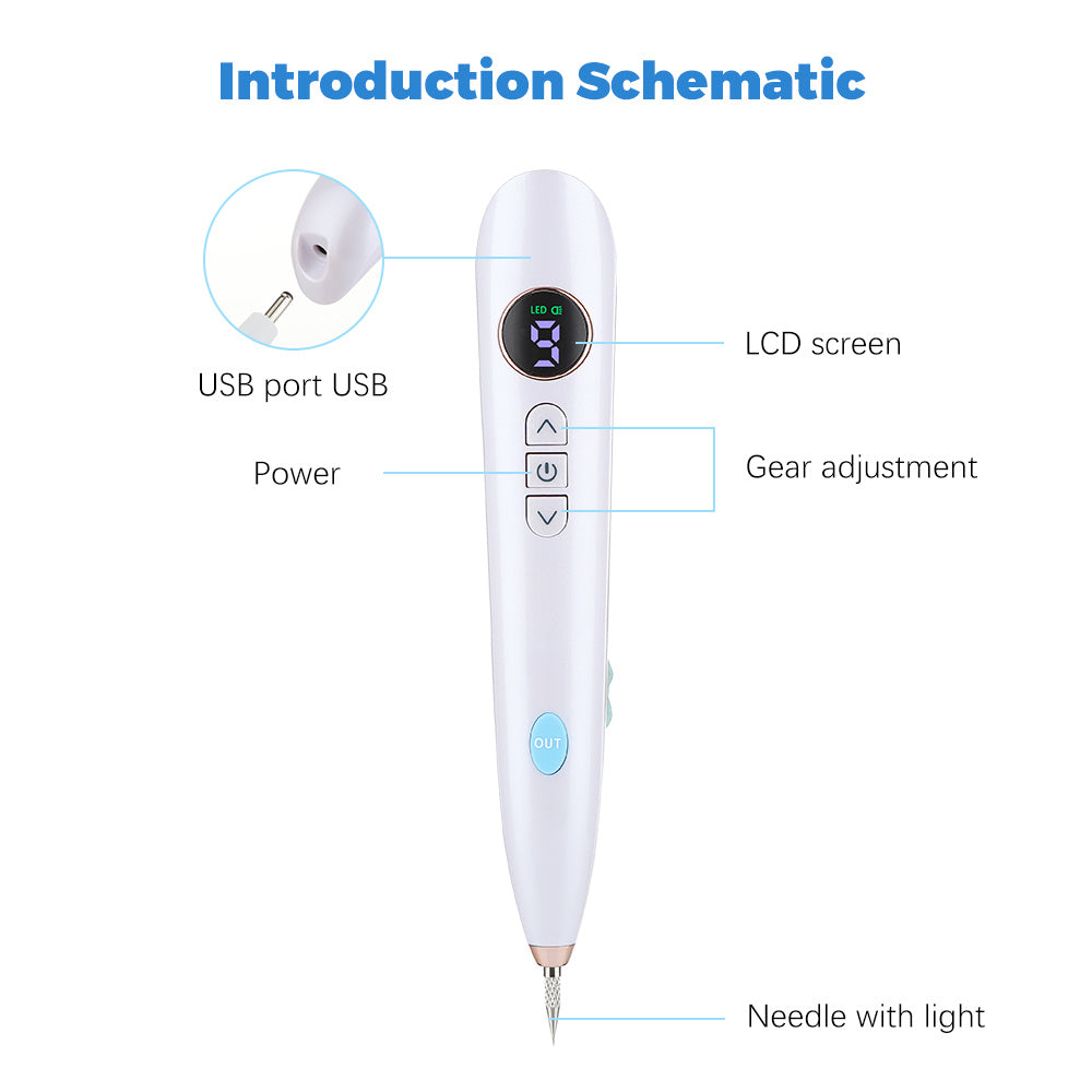 Laser Skin Tag Remover Plasma Pen